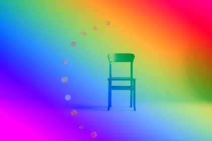 How do you feel in each room in your home?