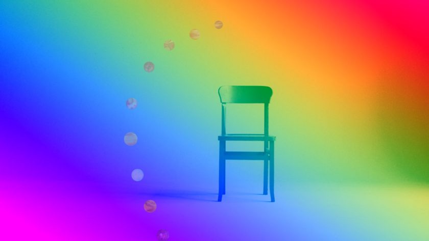 How do you feel in each room in your home?