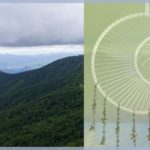 Native American Heritage Month